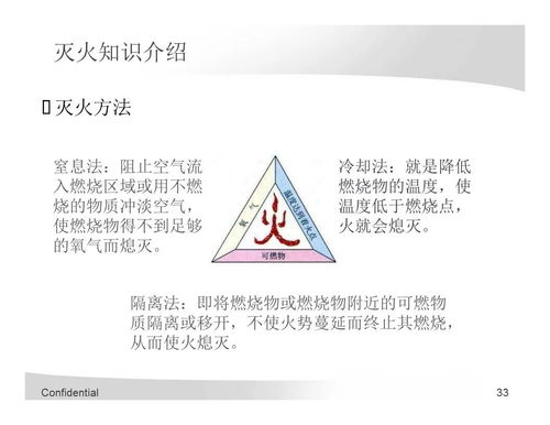 企業(yè)應(yīng)急管理與準(zhǔn)備 教育培訓(xùn)的核心價(jià)值與實(shí)踐路徑
